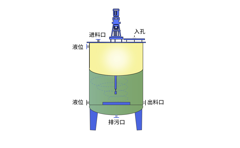 立式鋼襯塑儲(chǔ)罐細(xì)節(jié)結(jié)構(gòu)